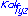 KakTyCbI